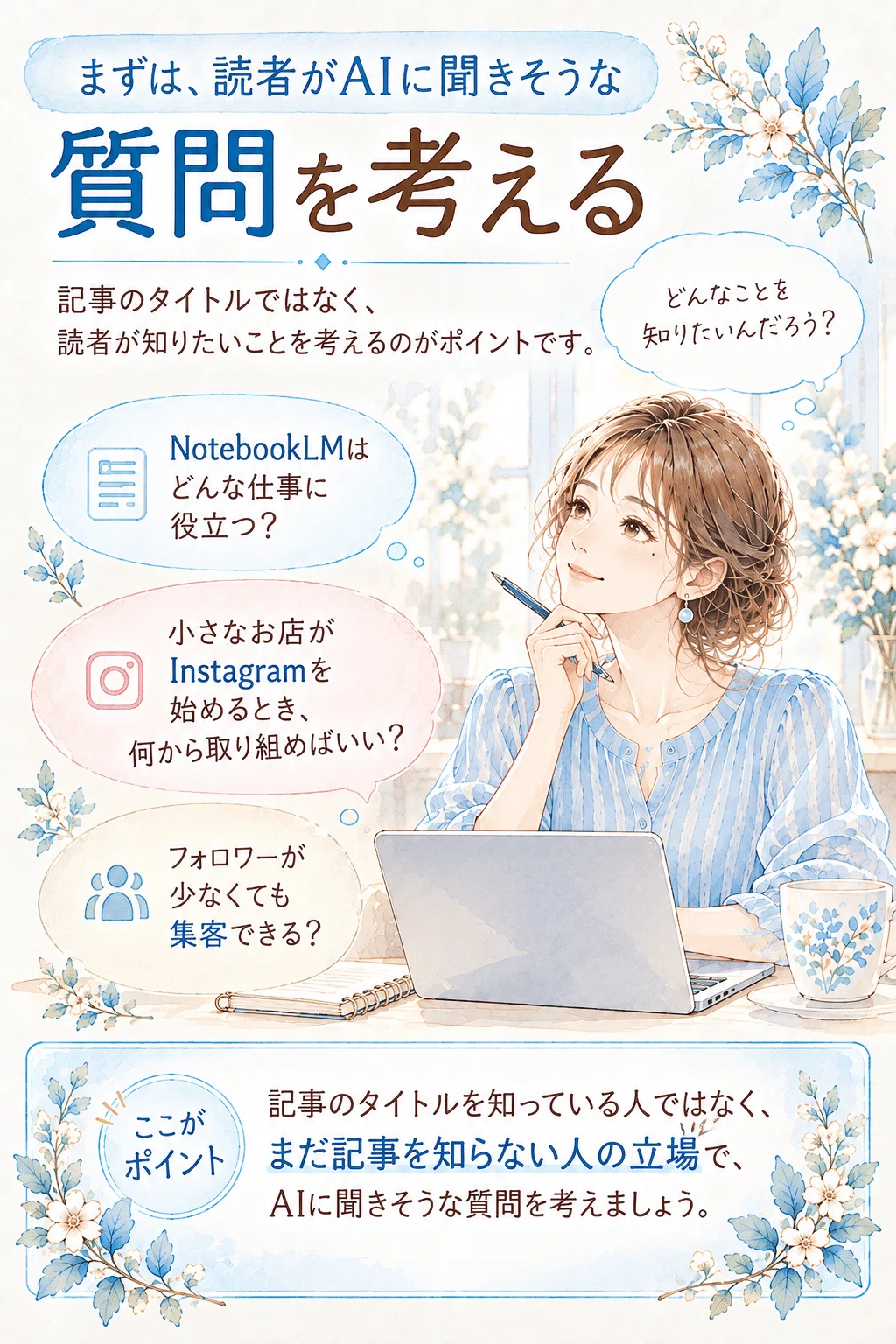 [Researching AI Citations] How I Verified My Note Articles Using 10 ...