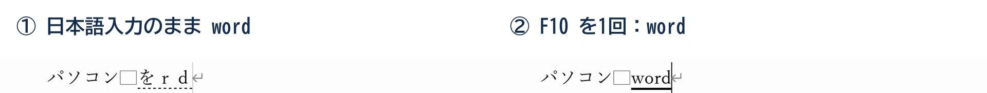 [Too embarrassed to ask] Are you typing correctly? Basics of text input ...