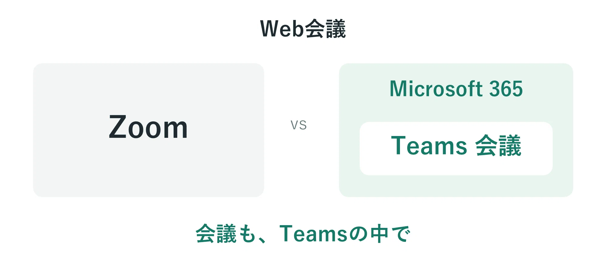 Why Large Enterprises Ultimately Choose Microsoft｜青木晃一/ Copilotで大手企業の働き ...