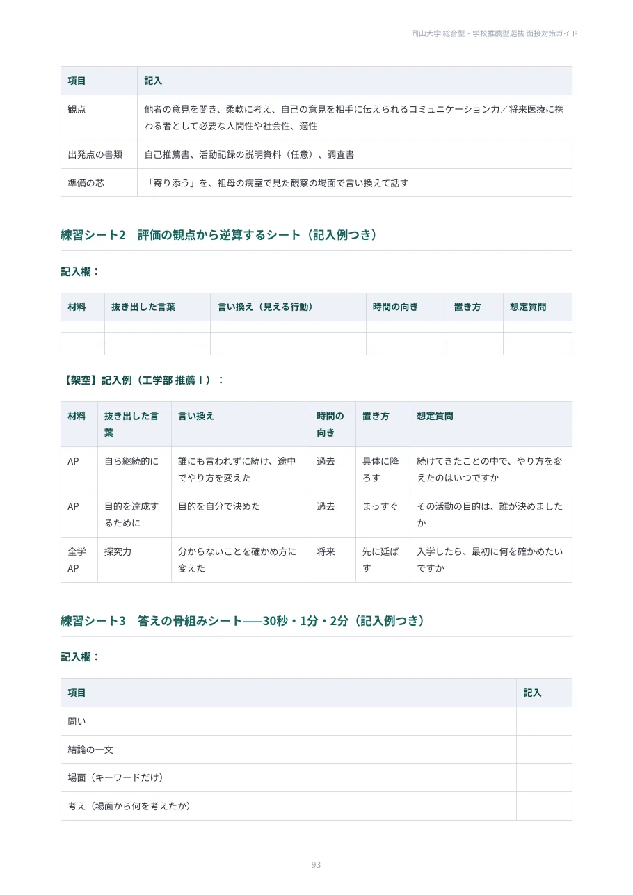 [Okayama University] 100 Interview Questions for Comprehensive and ...