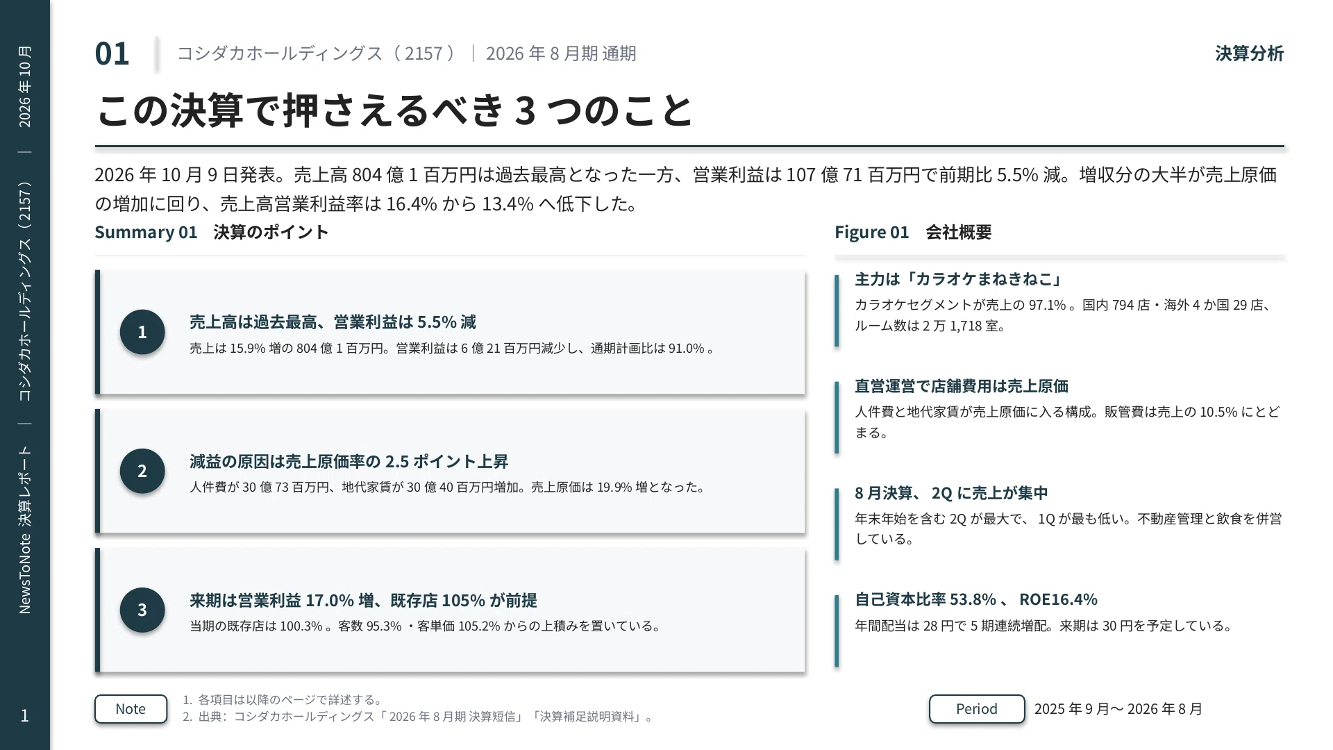 決算分析】コシダカホールディングス（2157）2026年8月期 — 売上は過去
