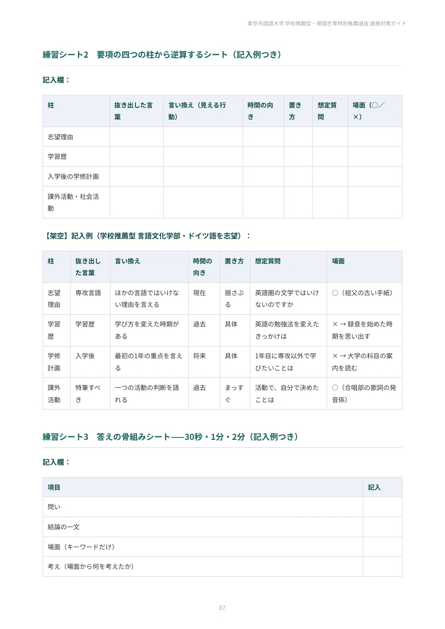 [Tokyo University of Foreign Studies] 100 Interview Questions for ...