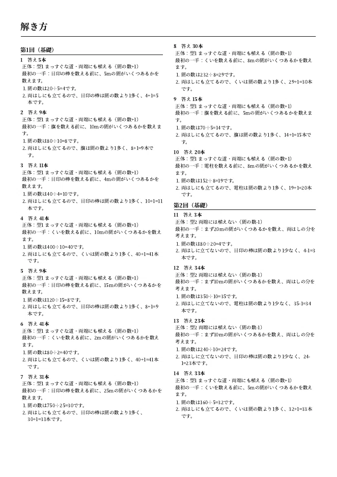 Junior High School Entrance Exam: 500-Question Drill on Planting ...
