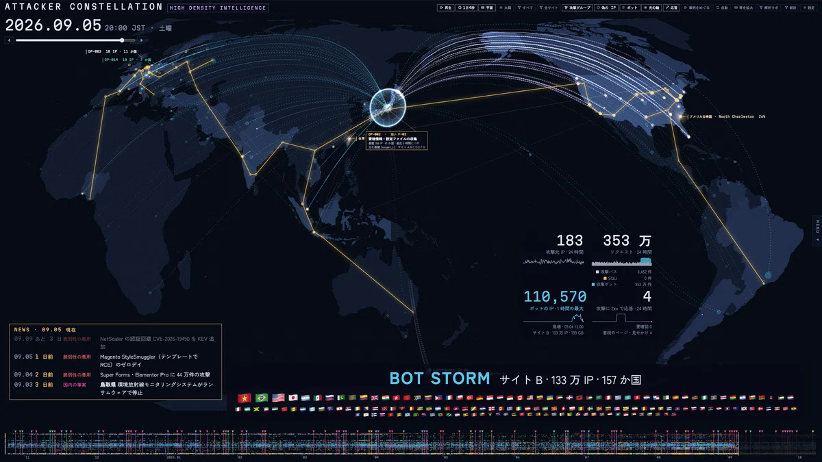 [AI Development Reality #93] What does a 'cyberattack' count?｜toshi