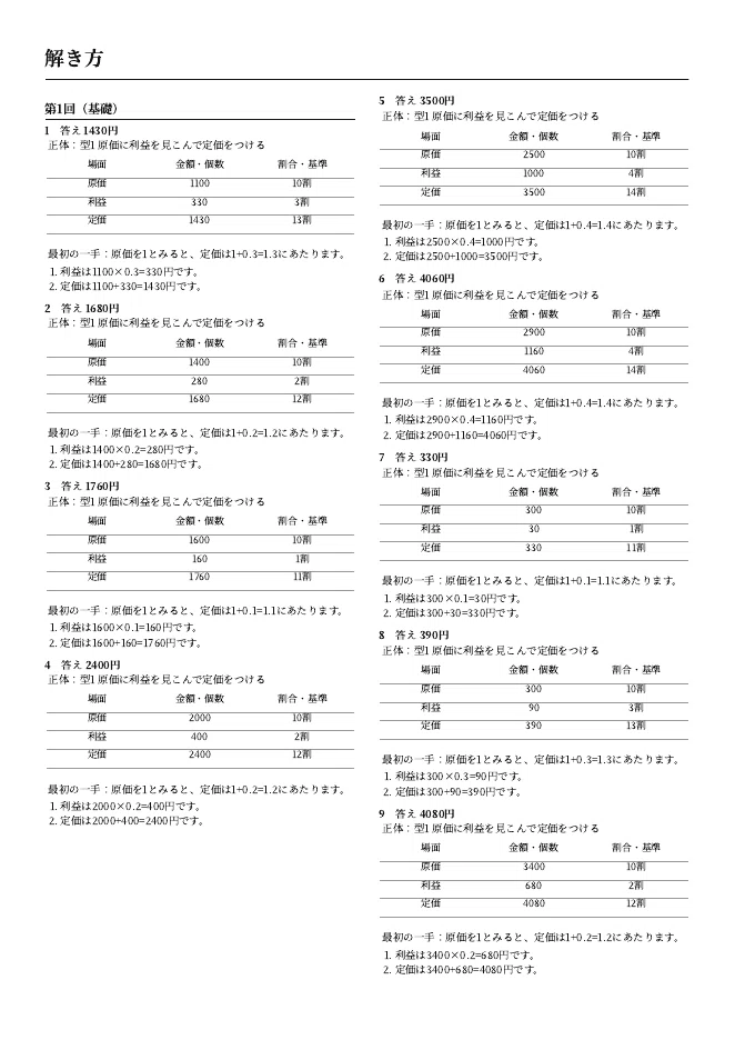 中学受験 損益算500問ドリル＋難問42題（印刷用PDF・解答解説つき）｜よるるん