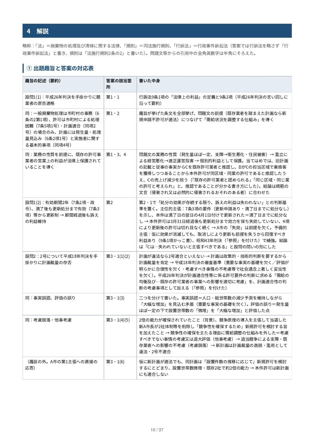 [Administrative Law] Preliminary Bar Examination Essay Past Questions ...