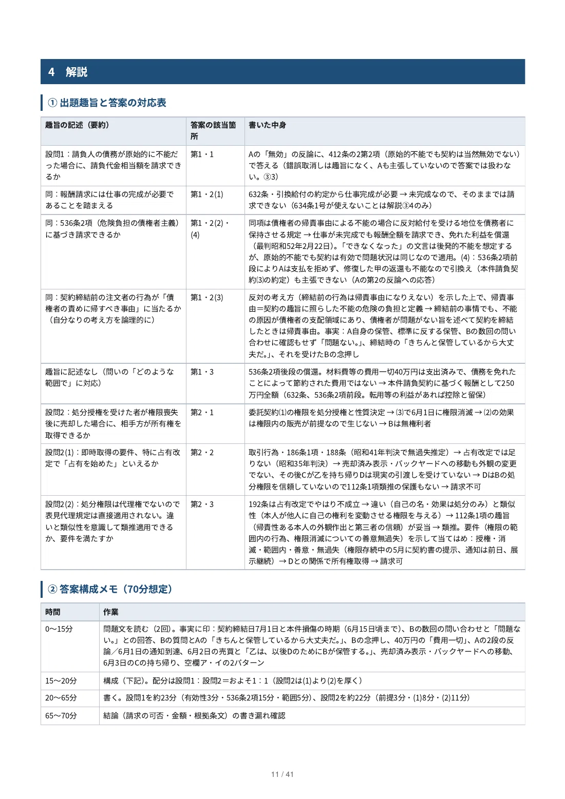[Civil Law] Preliminary Bar Examination Essay Past Questions Reference ...