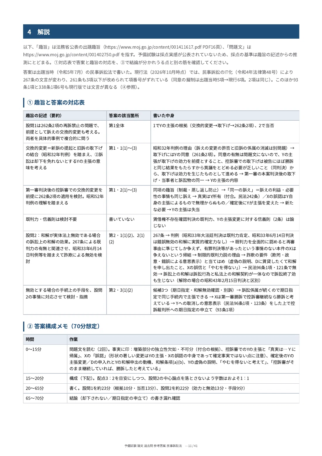 [Civil Procedure Law] Preliminary Bar Examination Essay Past Questions ...