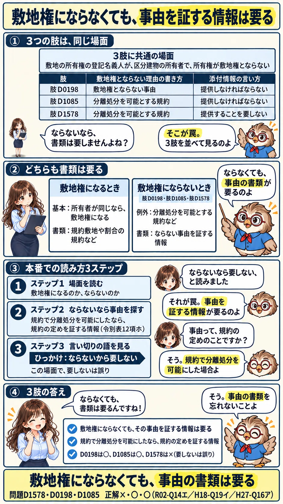 土地家屋調査士受験生向け】4コマ解説図解D1578・D0198・D1085～R02