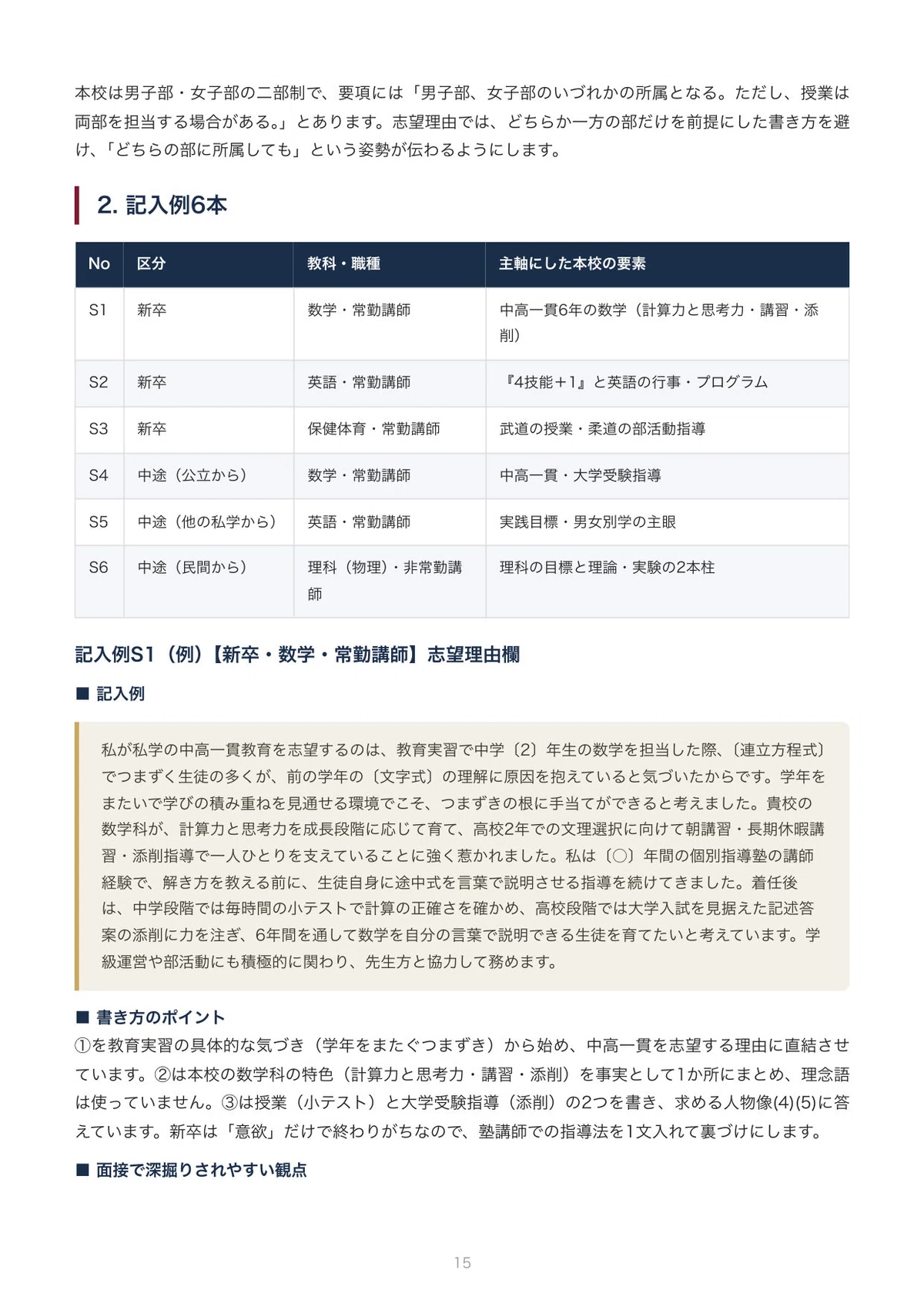 [Private School Recruitment] Kokugakuin University Kugayama: How to ...