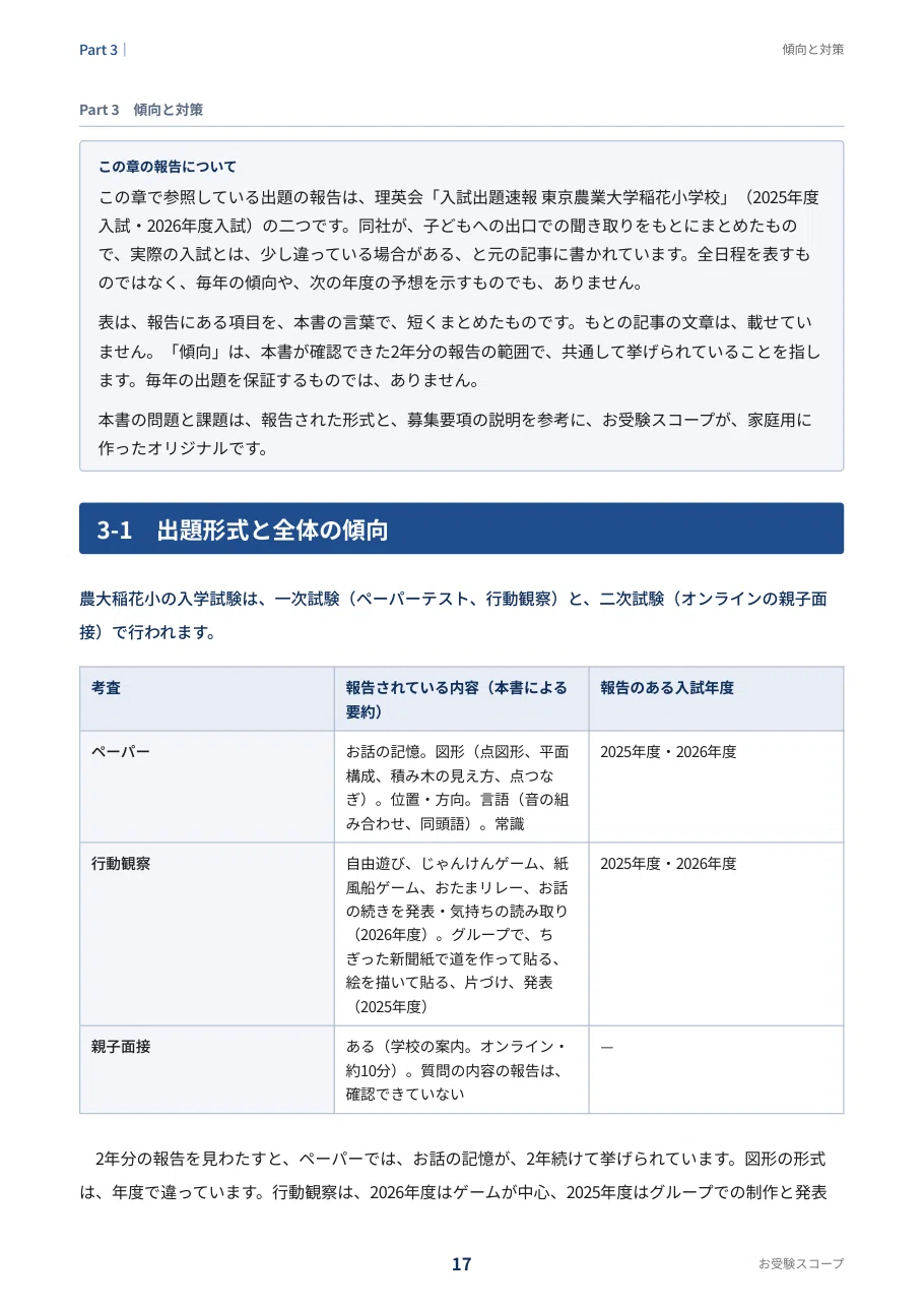 アップデート版】東京農業大学稲花小学校 入試対策｜325問・全問に正答
