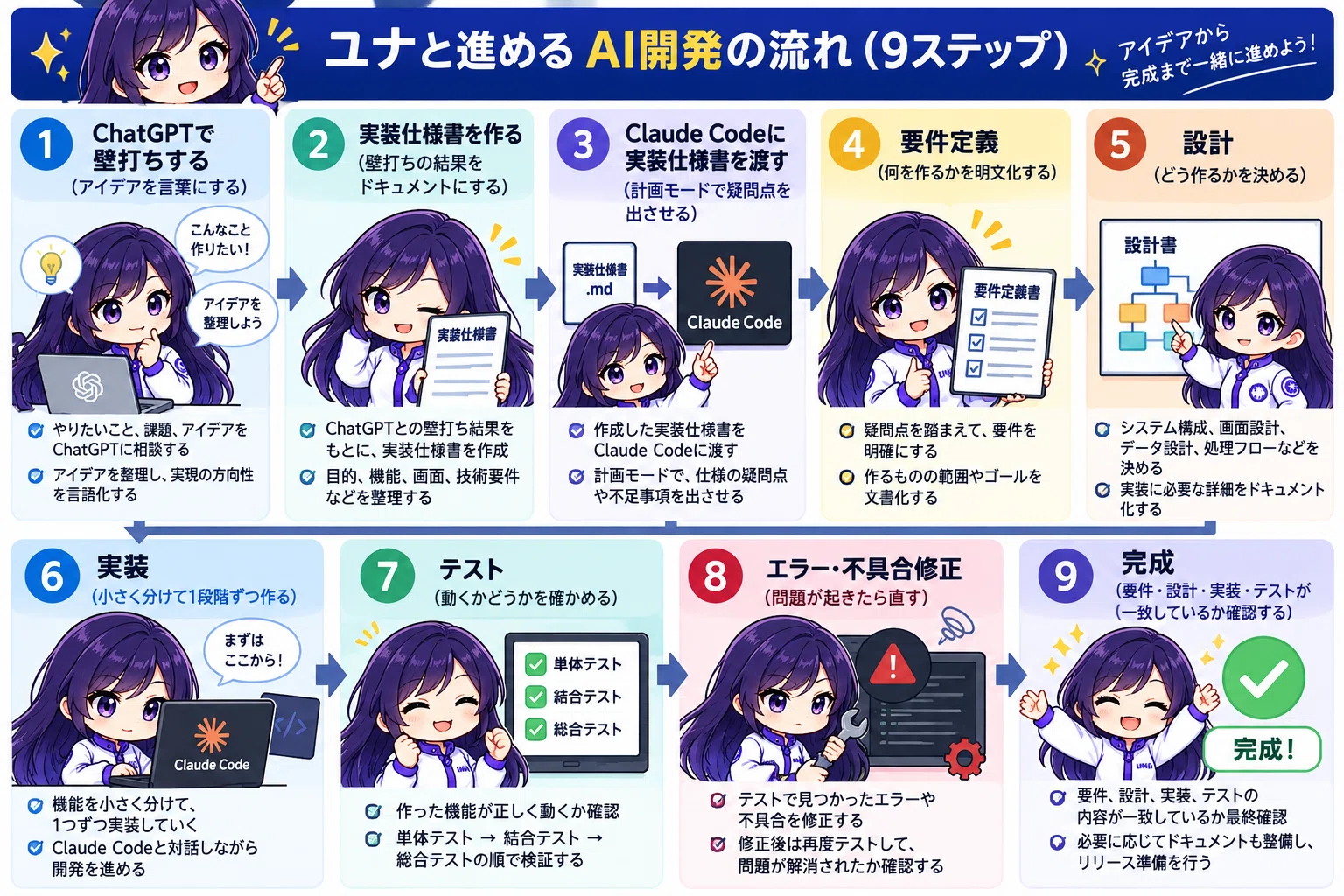 Claude Codeで『採用業務AIアシスタント』を作る｜求人票・スカウト文・書類選考を自動化する業務アプリ開発チュートリアル｜kazu ...