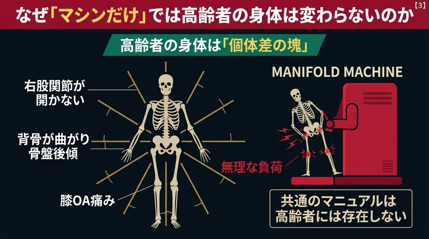 Are multi-million yen state-of-the-art machines just ornaments? Why you ...