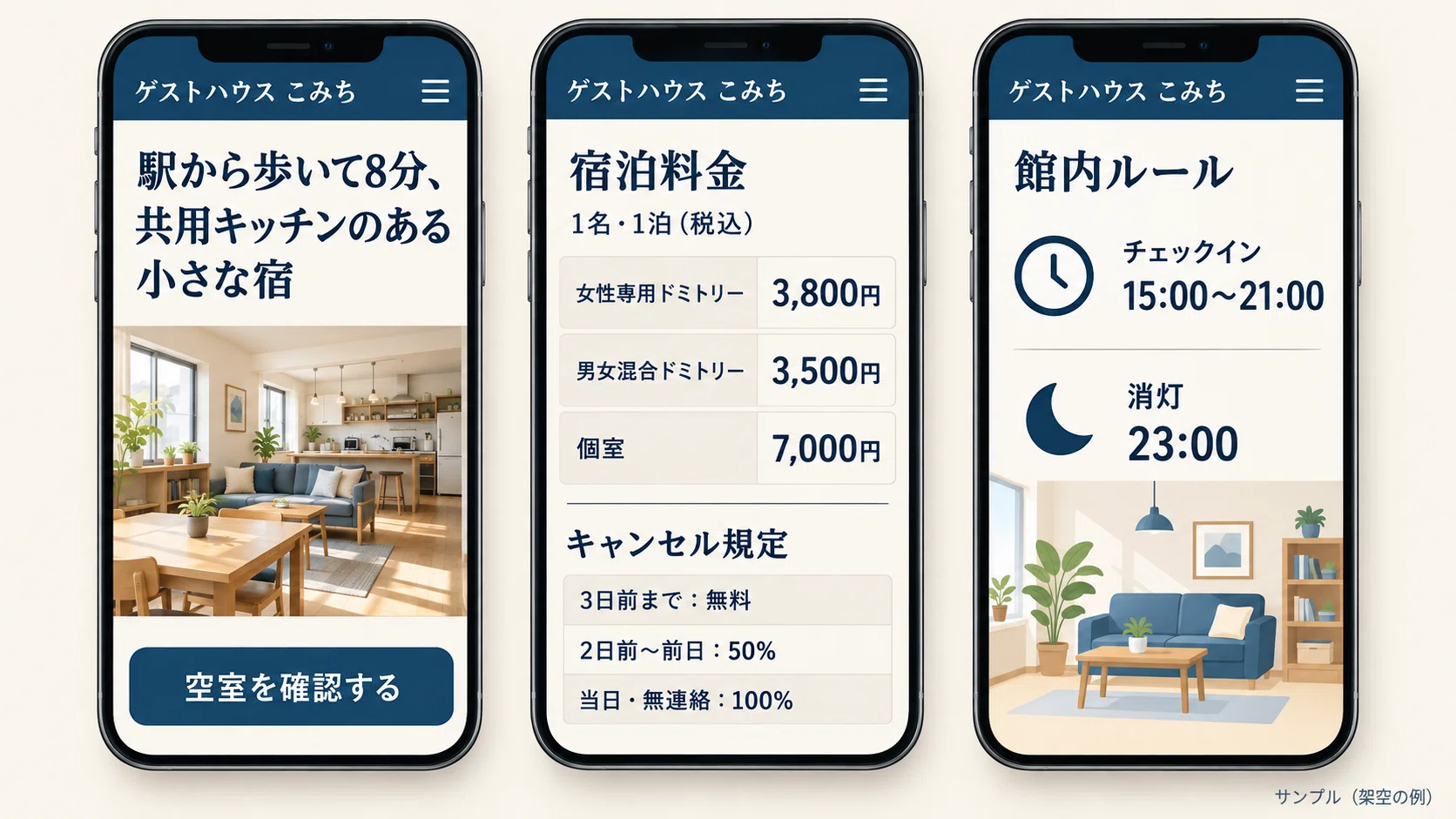 What pages are needed for a guesthouse website? 5 pages that include ...