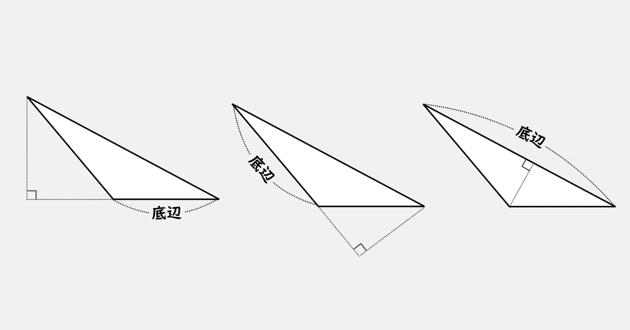 How to Teach the 5th Grade Math Unit: Area of Quadrilaterals and ...