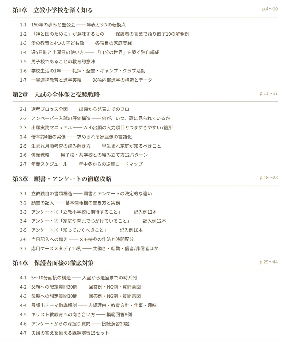 立教小学校】お受験対策ガイド｜願書 面接 口頭試問 行動観察 全87