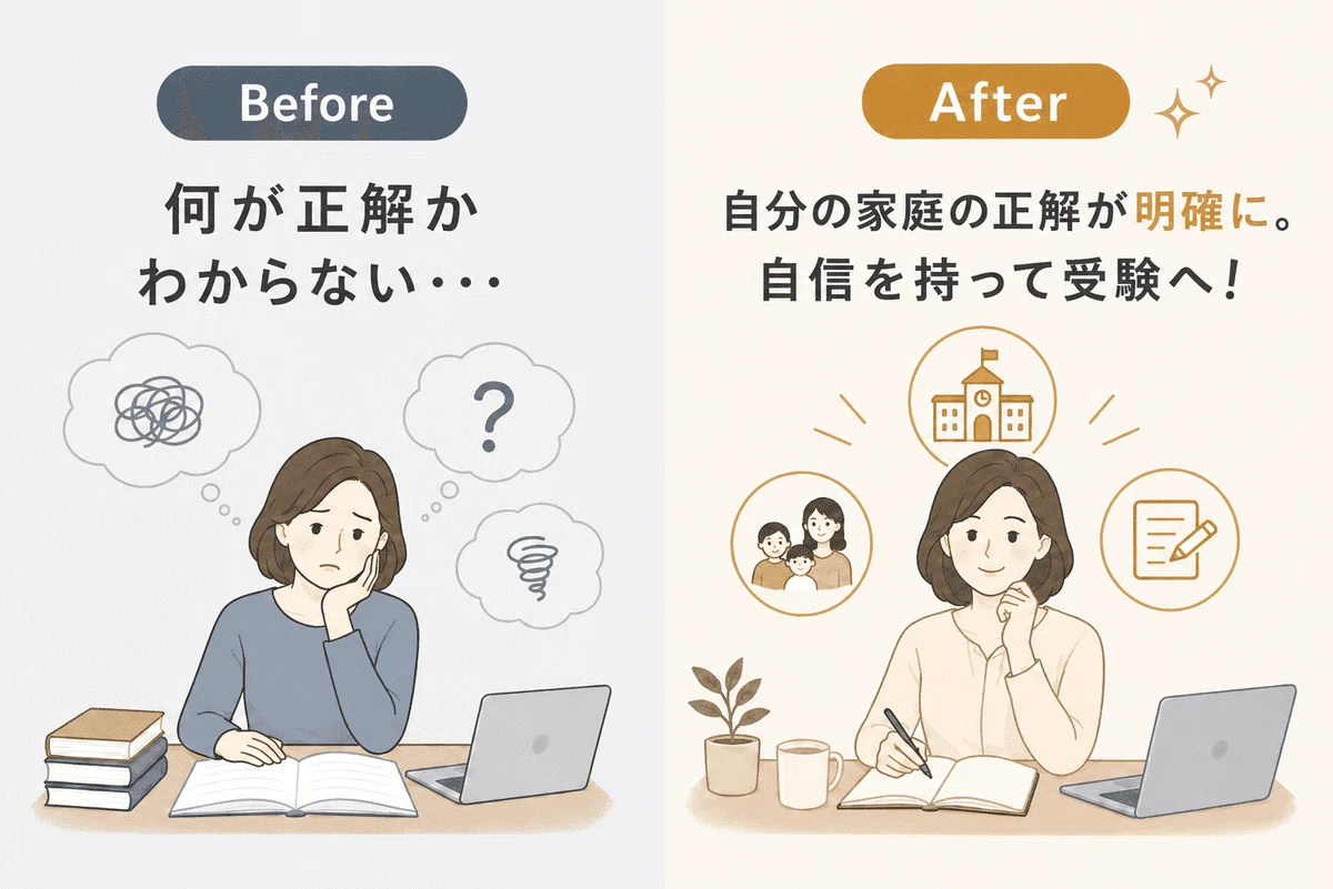 大阪教育大学附属天王寺小学校】お受験対策ガイド｜願書 面接 口頭試問