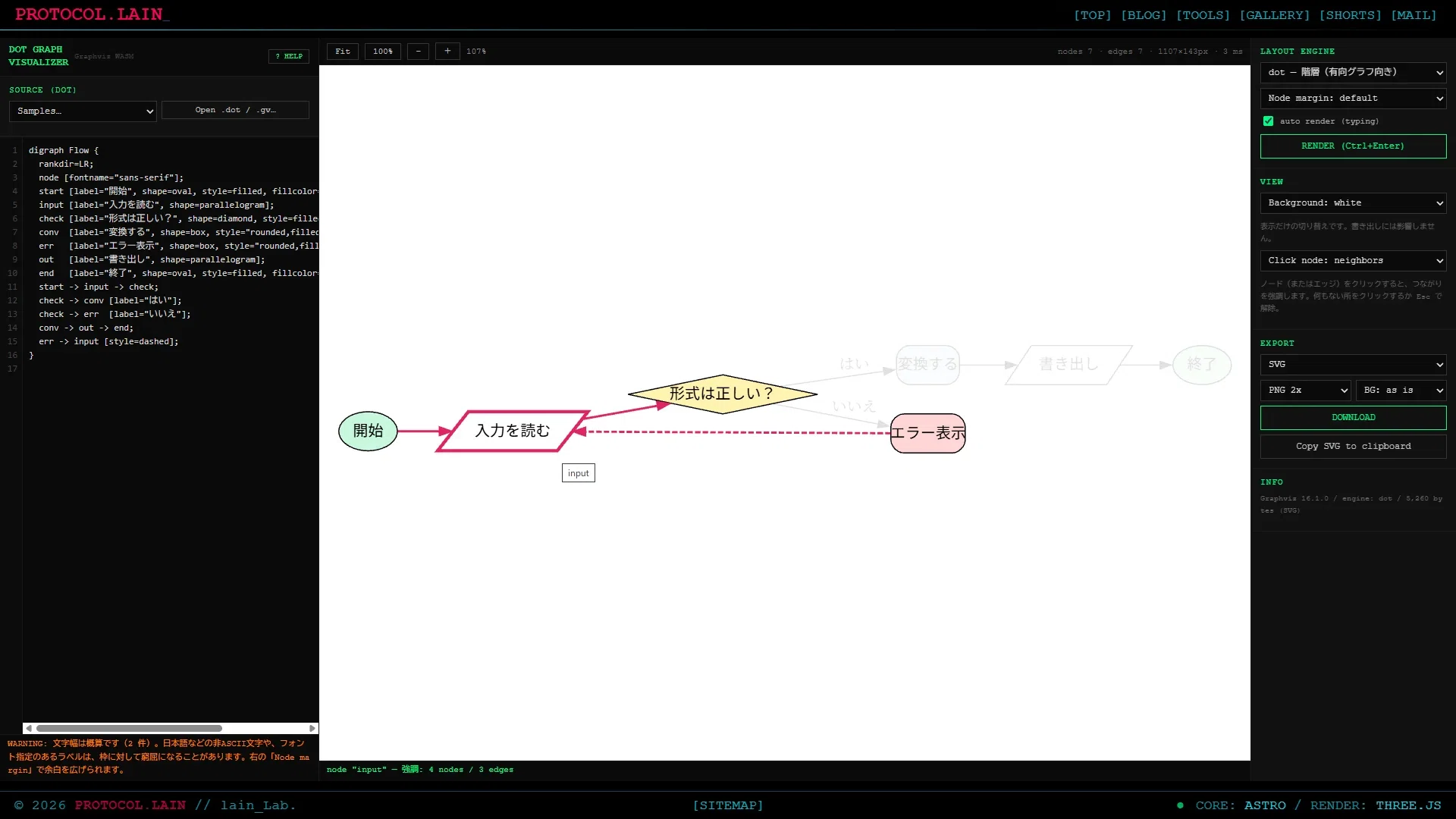 DOT Graph Visualizer v1.0 공개 — DOT를 작성하기만 하면 그림이 되는, 브라우저 완결형 무료 도구｜lain
