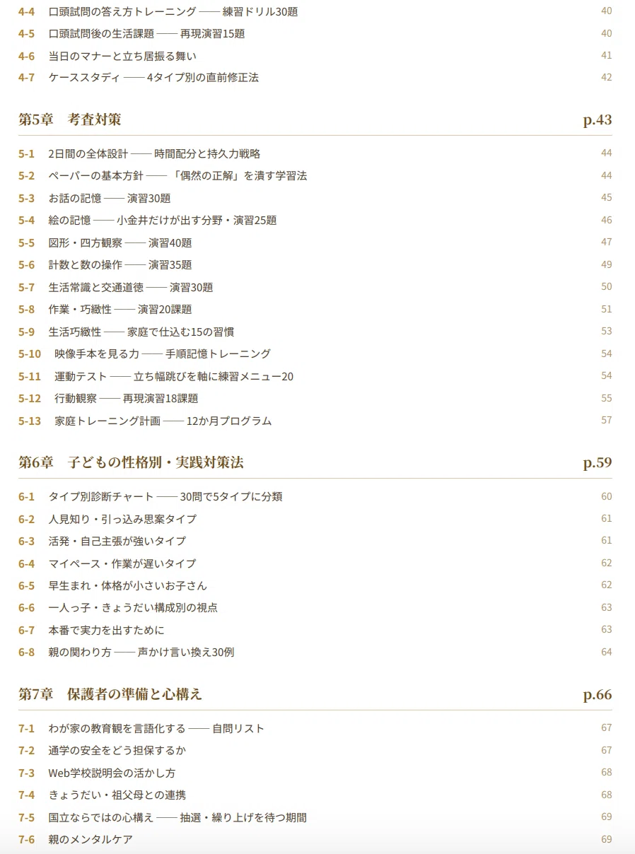 [Tokyo Gakugei University Koganei Elementary School] Entrance Exam ...