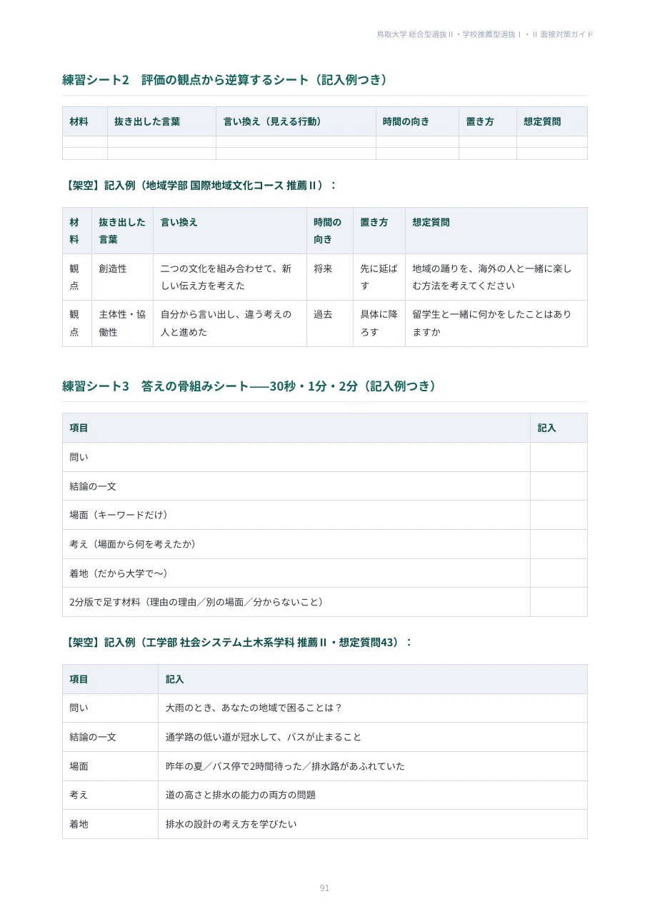 [Tottori University] 100 Interview Questions for Comprehensive ...