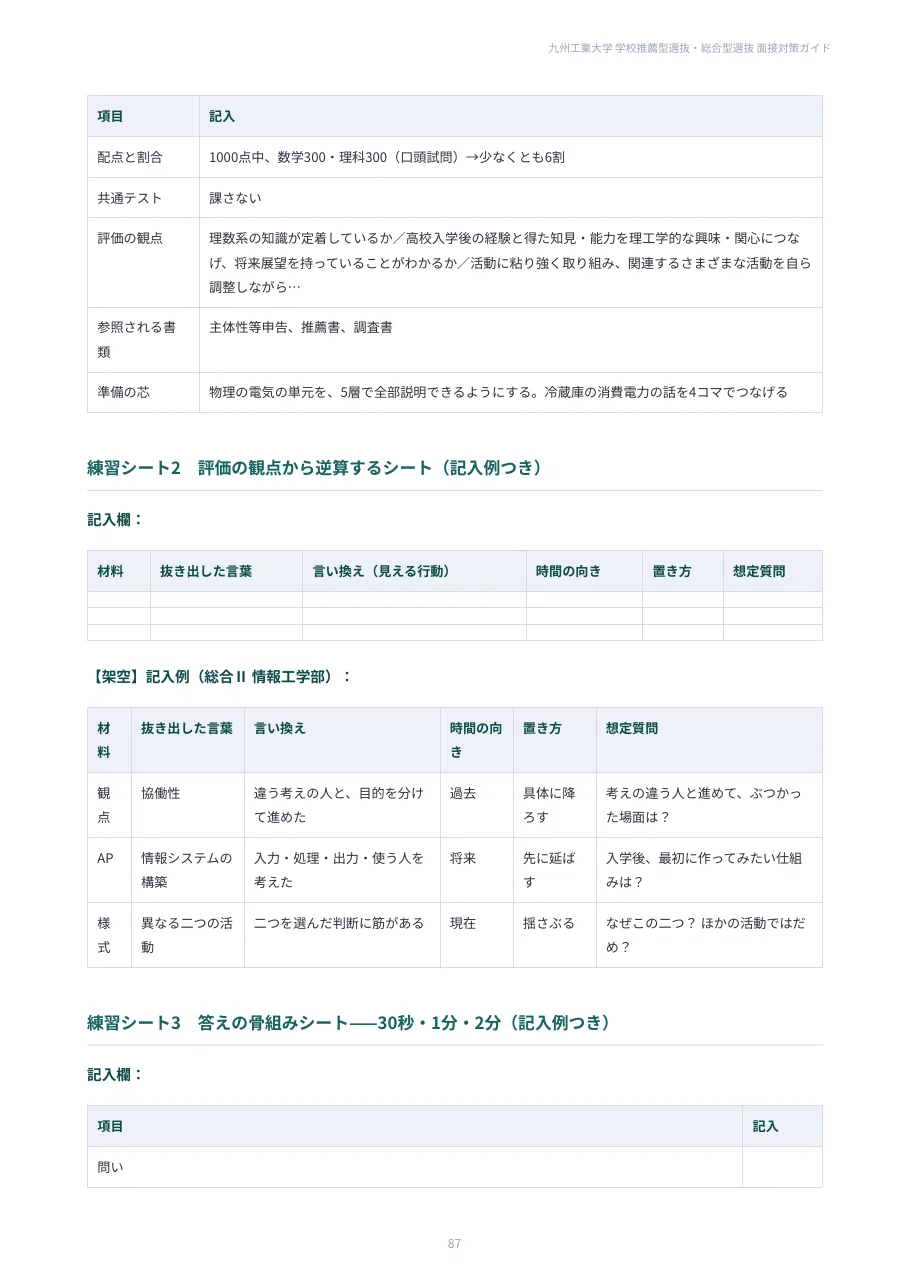 [Kyushu Institute of Technology] School Recommendation-Based ...