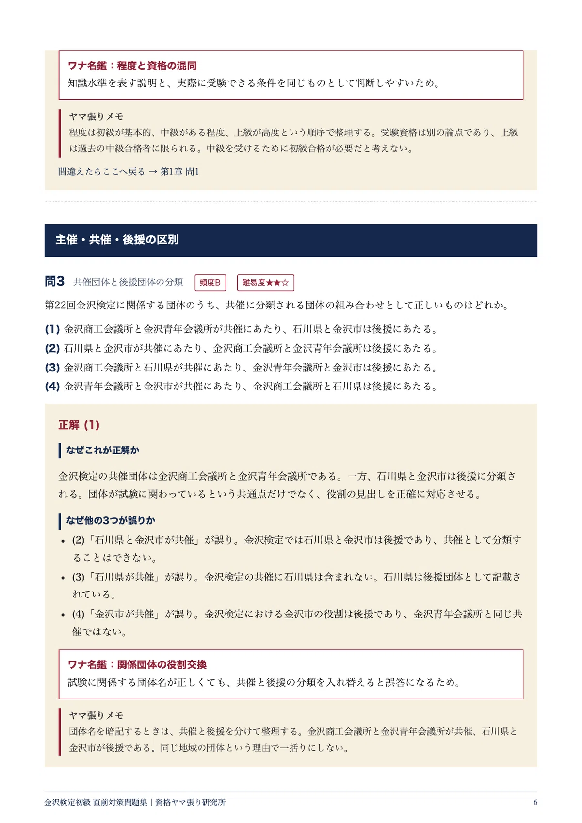 [Kanazawa Certification Beginner] 22nd Edition Last-Minute Prep 100 ...