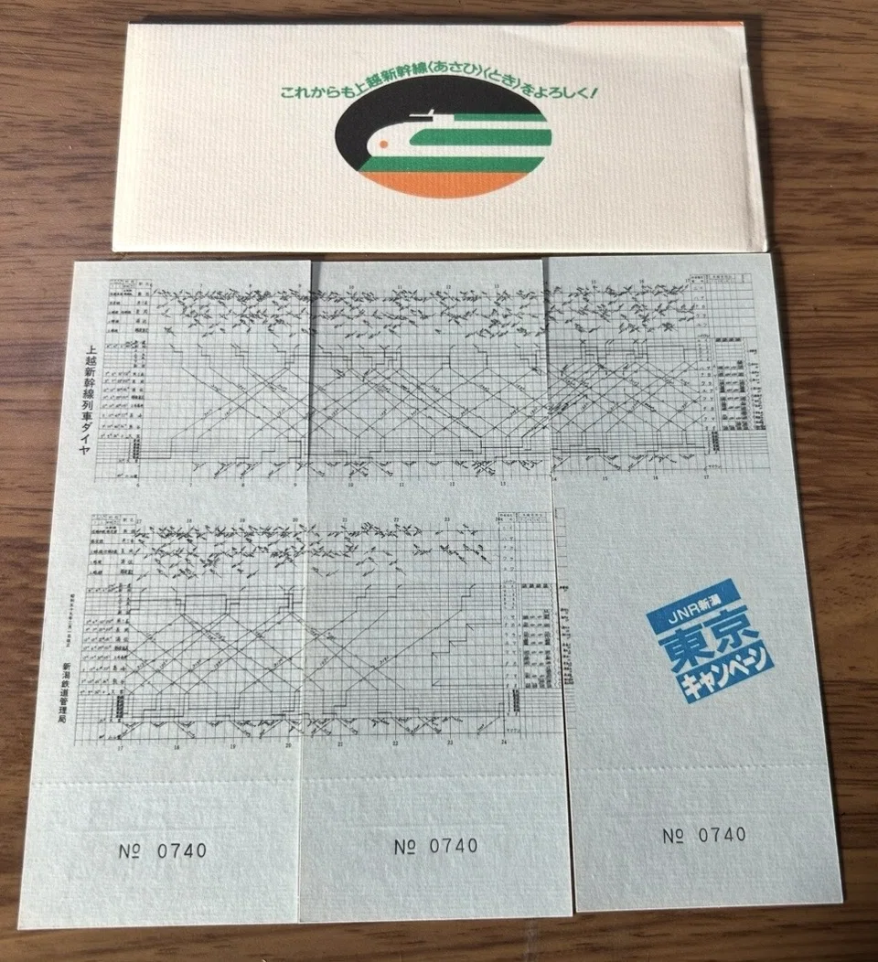上越新幹線開業2周年記念入場券』🚄昭和59年（1984年）11月15日 新潟
