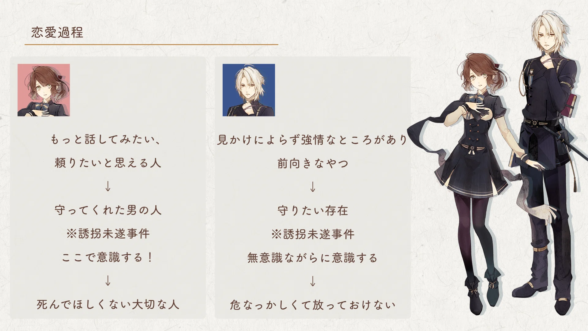 ニル・アドミラリの天秤 帝都幻惑綺譚_鴻上滉｜ソル