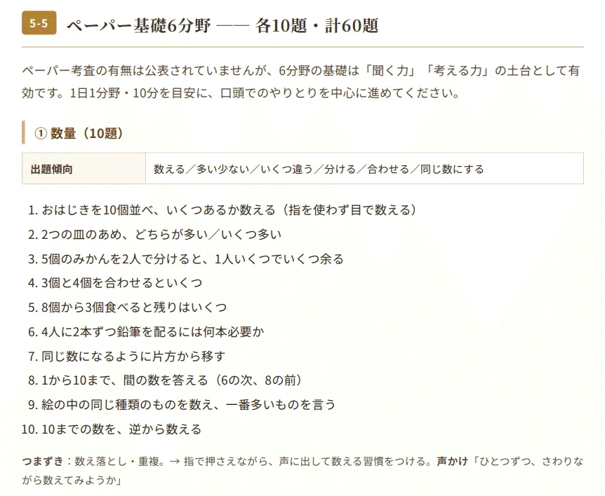[Seikei Elementary School] Entrance Exam Preparation Guide ...