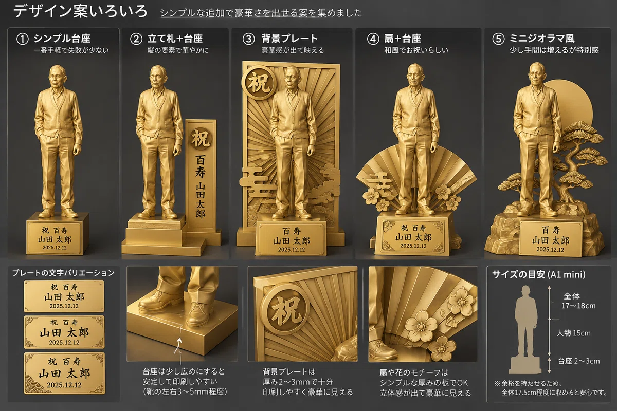 [Centenarian] Making a Golden Statue of My Grandfather with a 3D ...