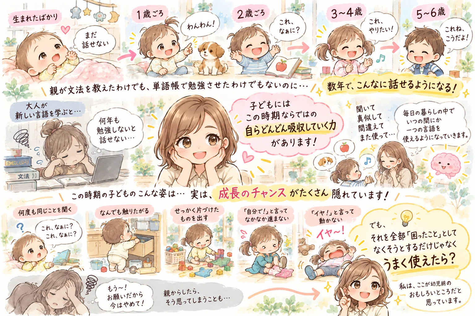 Children can even do this. The 5 Pillars of the Golden Age｜花崎エリ