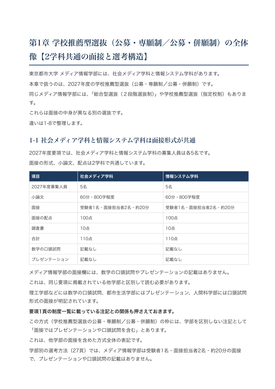 [Tokyo City University, Faculty of Media and Information] Interview and ...