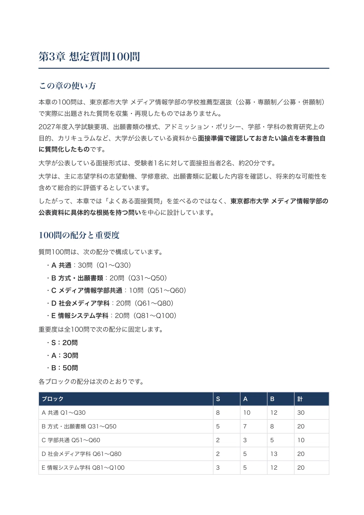 [Tokyo City University, Faculty of Media and Information] Interview and ...