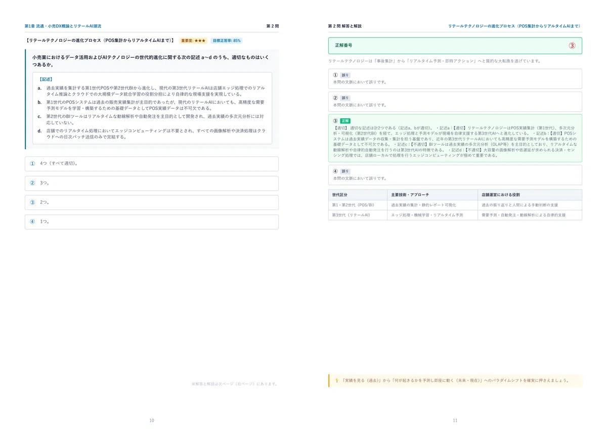 [2026 Latest Edition] Retail AI Certification: Practical Skills ...