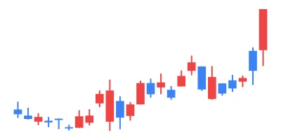 2022/12/06 TSE All Stocks EXCEL Stock Price Ranking & Theme Analysis｜東証 ...