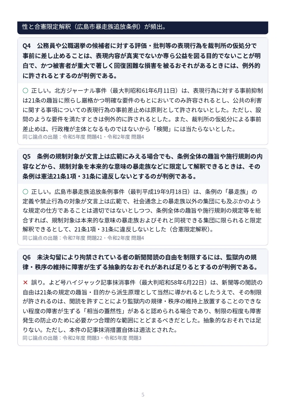 [Administrative Scrivener Exam] 146 Articles in Order of Frequency ...