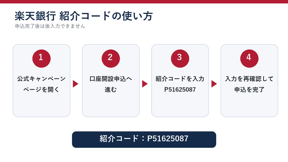 Rakuten Bank Referral Campaign October 2026 | A 10-year Rakuten Card ...