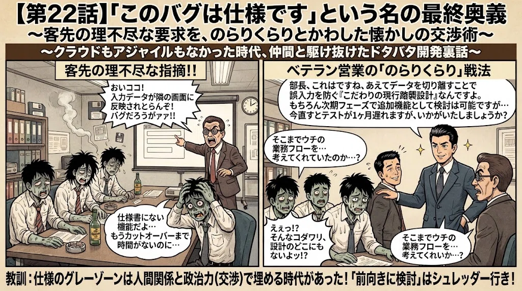 [Episode 22] The Ultimate Secret Technique Called 