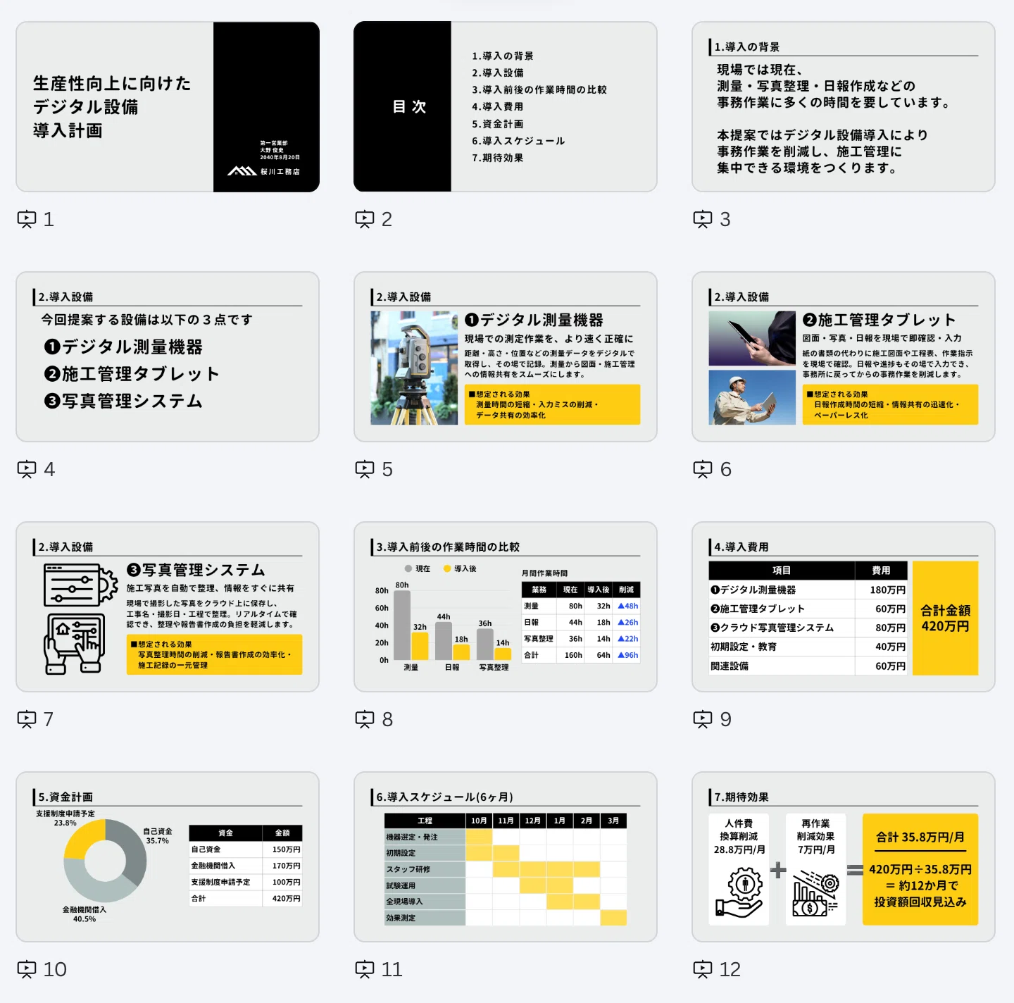 《Canva Template Introduction》Presentation | Planning & Proposal ...