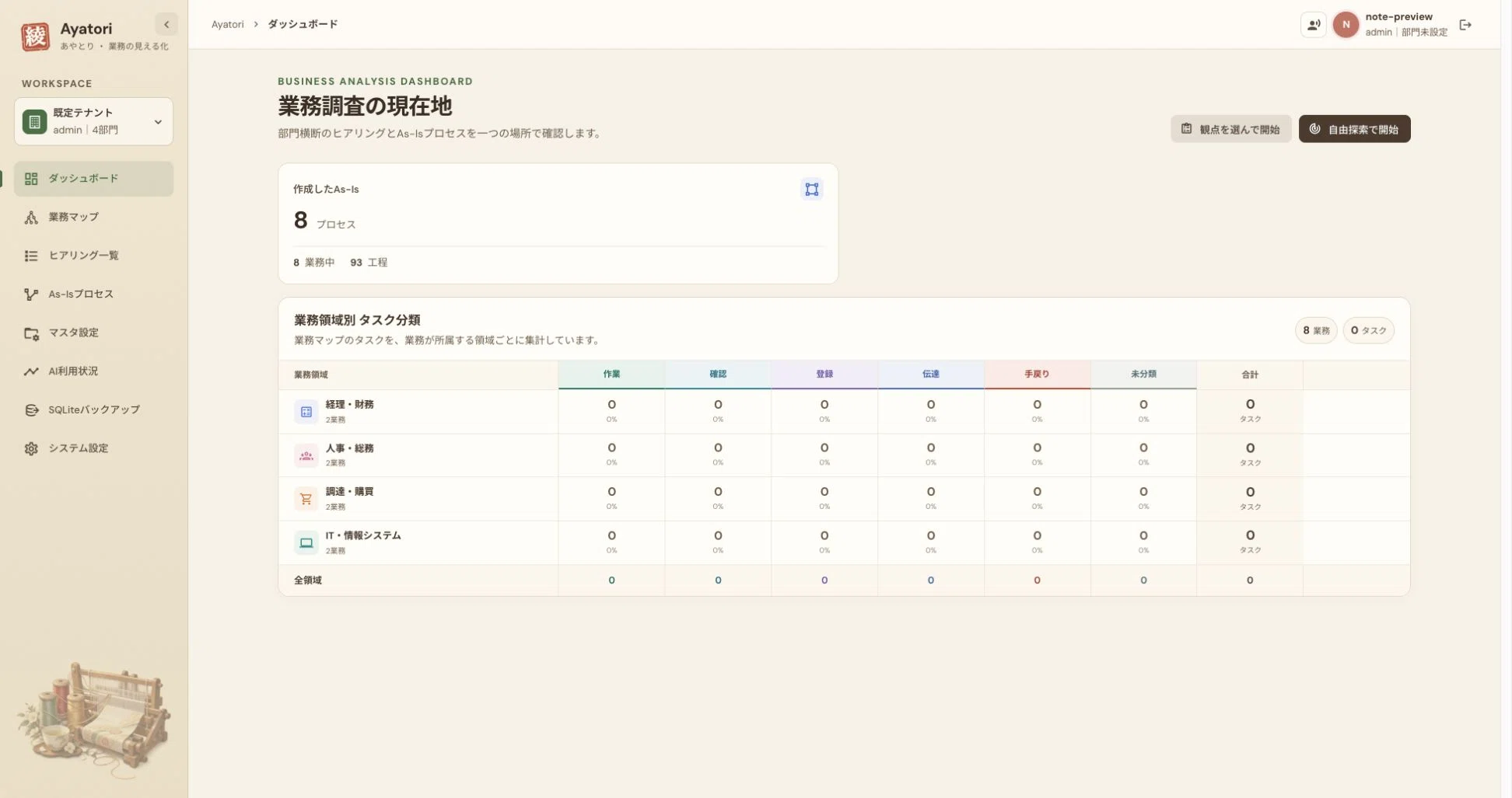 I built an app to organize business workflows through dialogue with AI｜べにづき