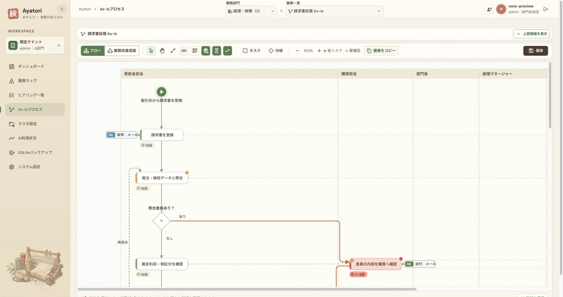 I built an app to organize business workflows through dialogue with AI｜べにづき