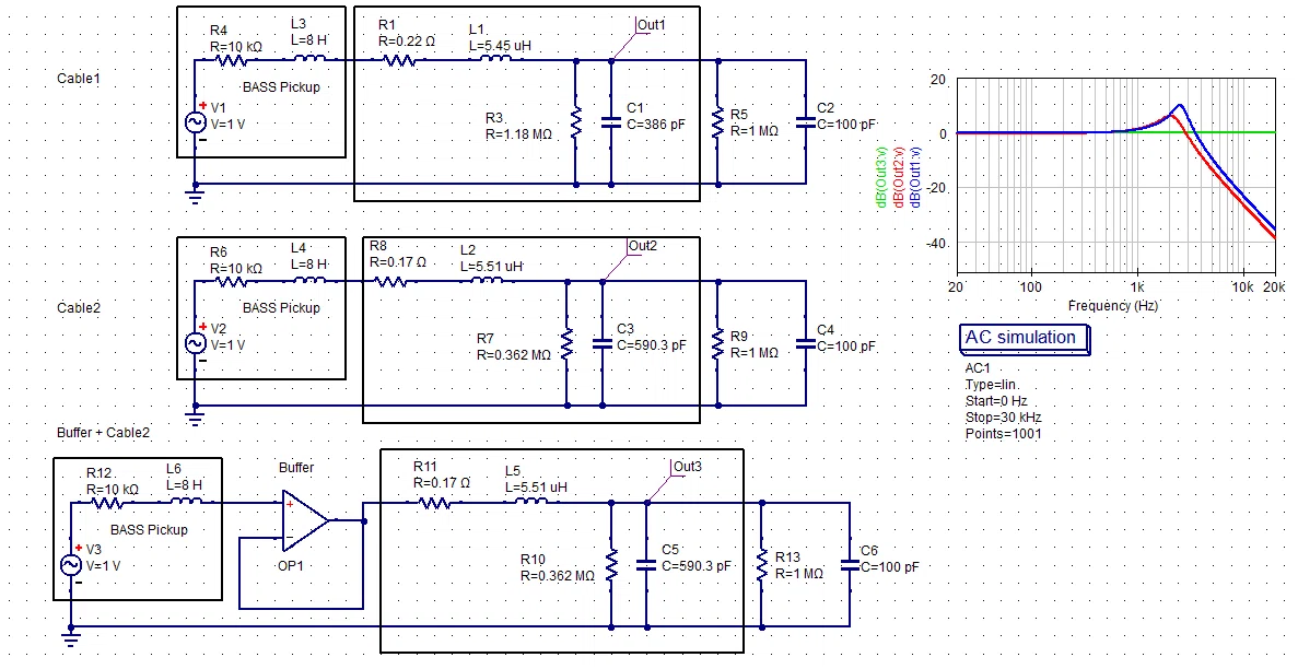 ギター(ベース)用シールドケーブルの特性をDAQとTSPで計測してみる｜separy