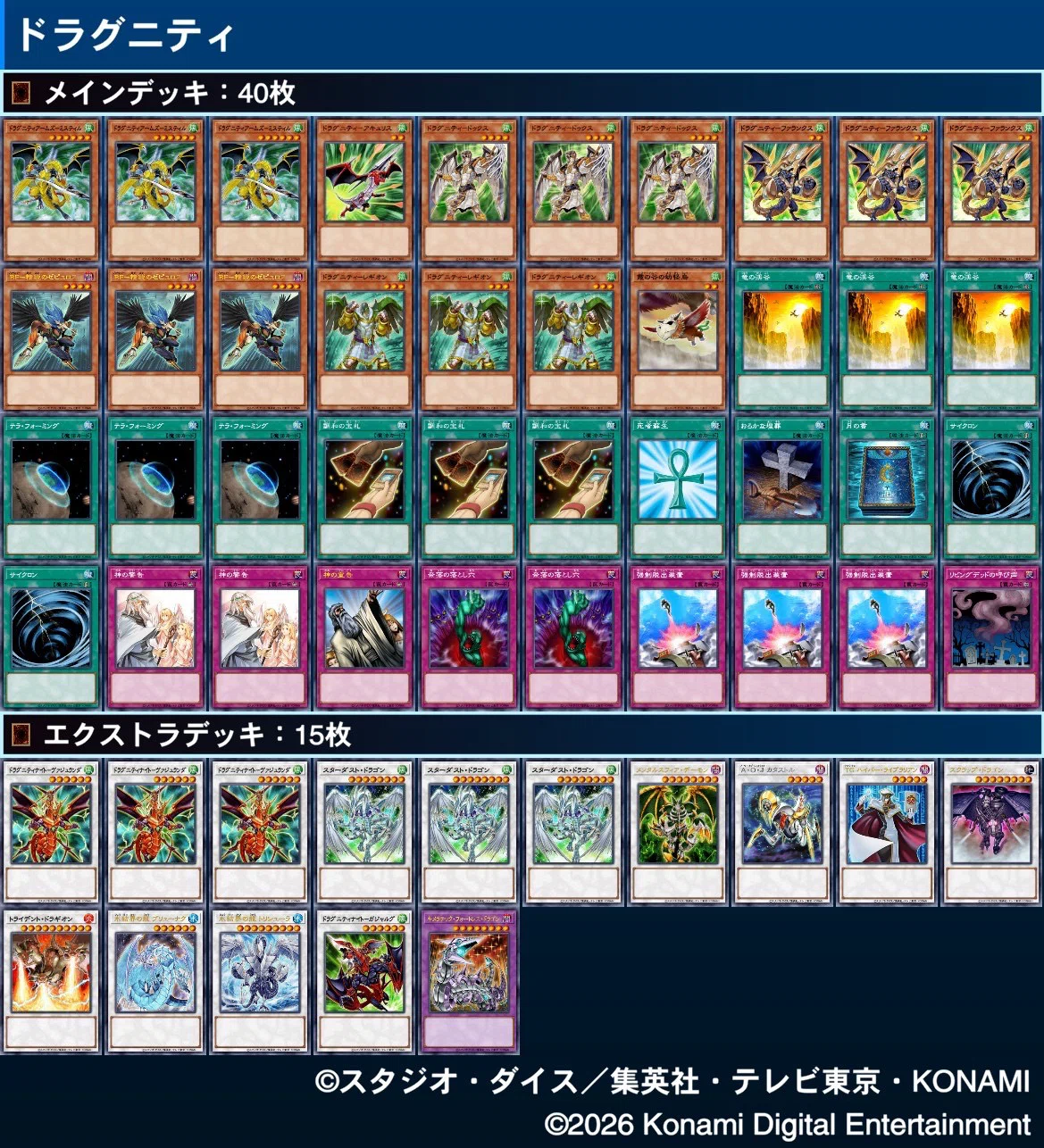[Dragunity] Side Decking by Matchup in the 1103 Format｜ユズル