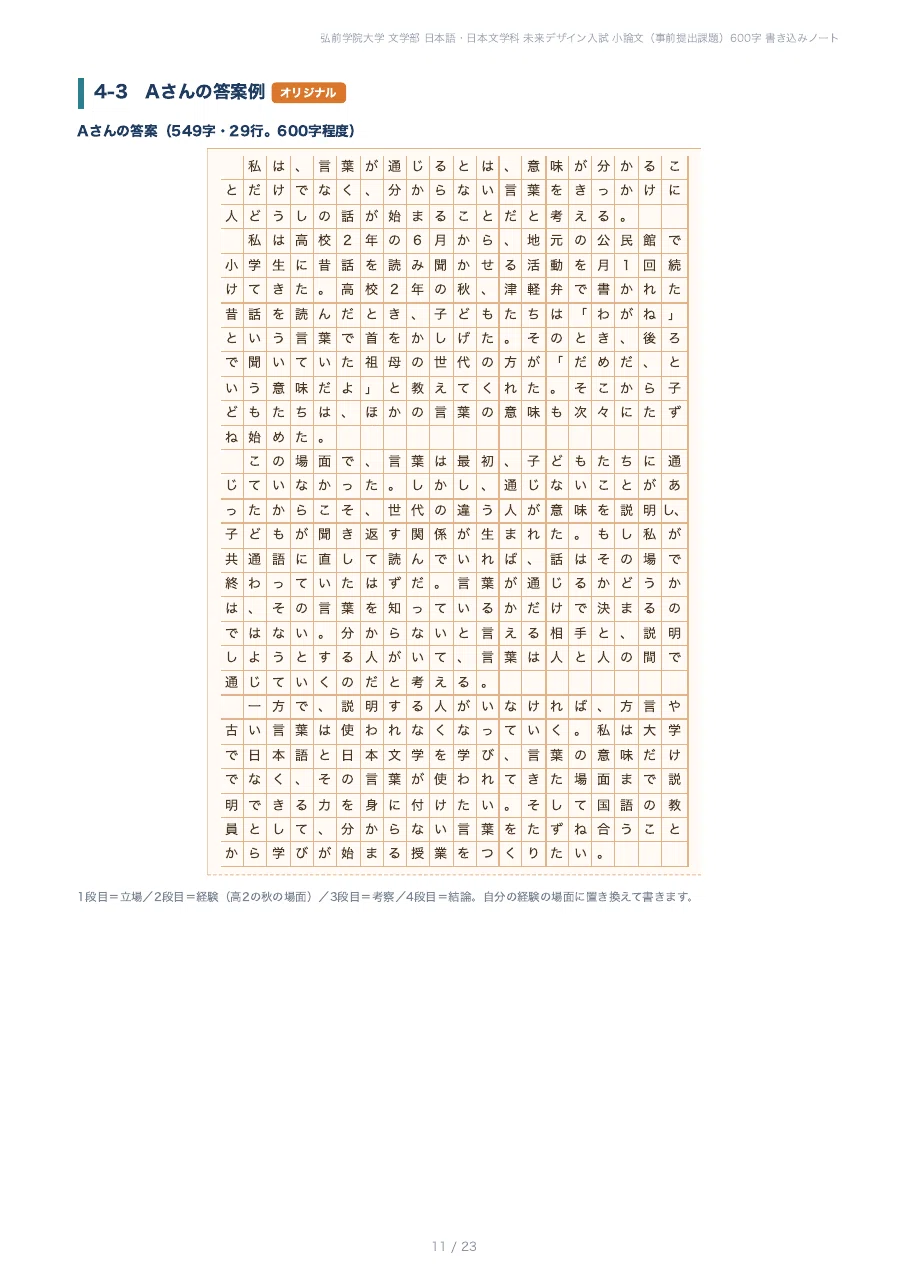 [Hirosaki Gakuin University Faculty of Letters] Prepare for the 600 ...