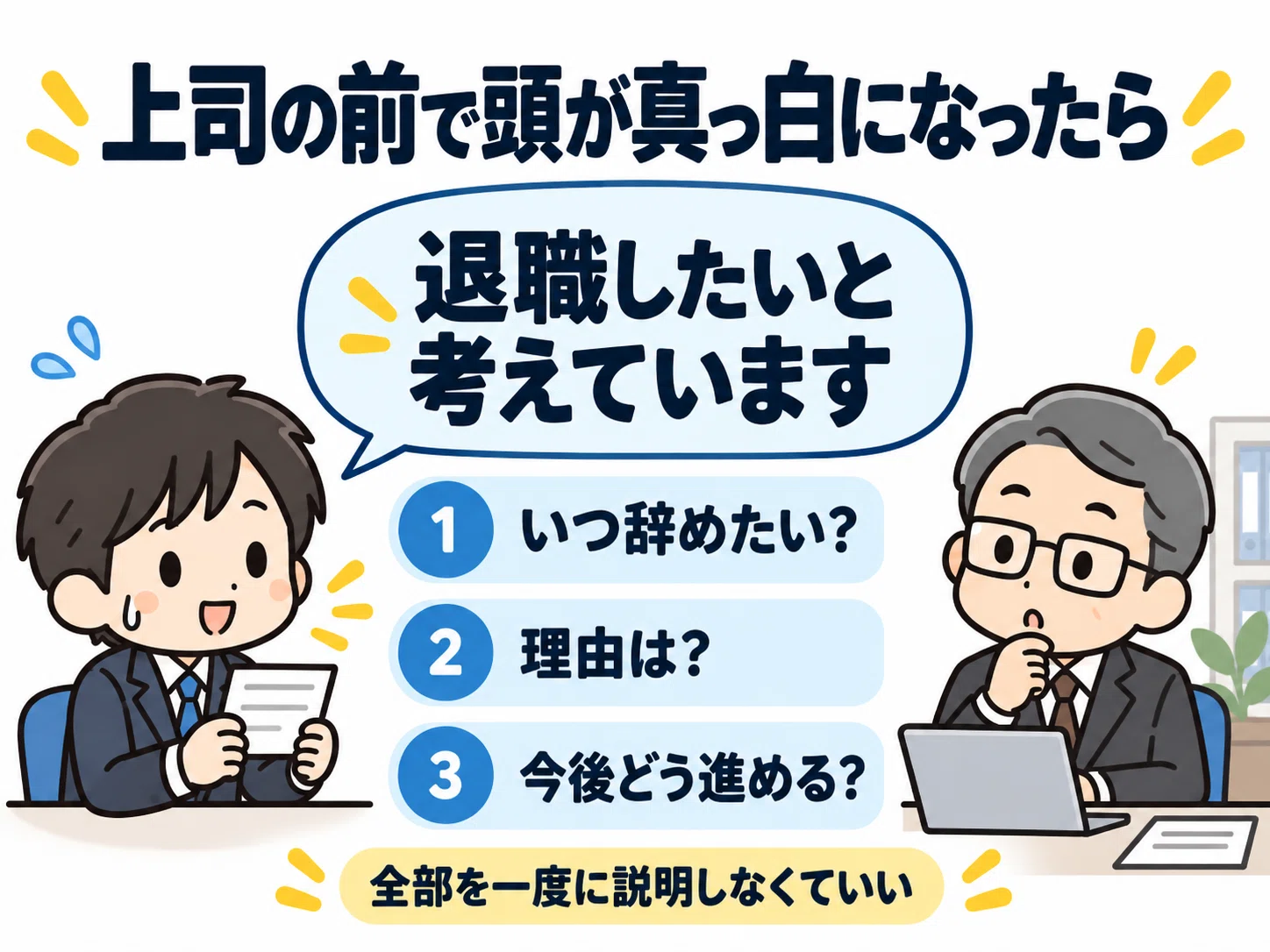 I want to resign. What should I say to my boss first? How to bring it ...
