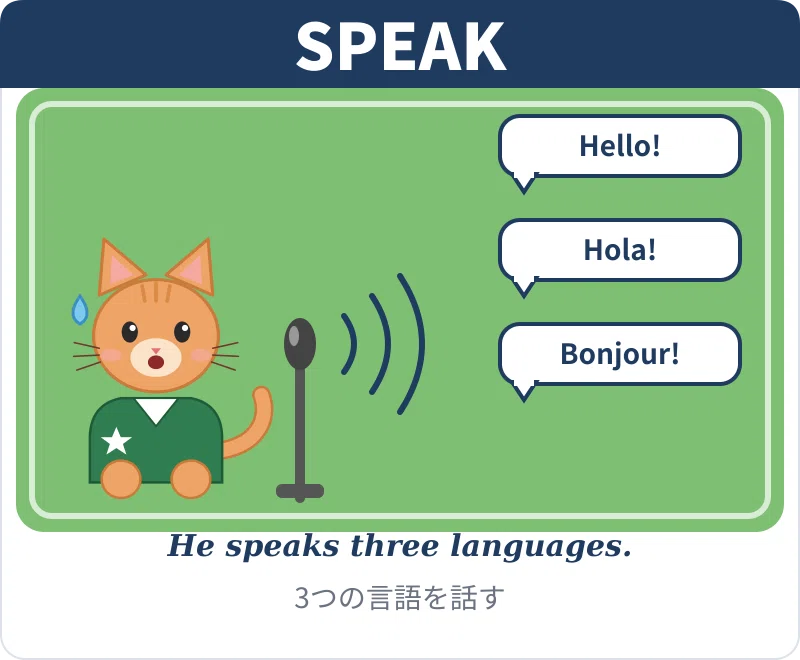 Vol.08 [21] Learn Basic English Verbs Through 