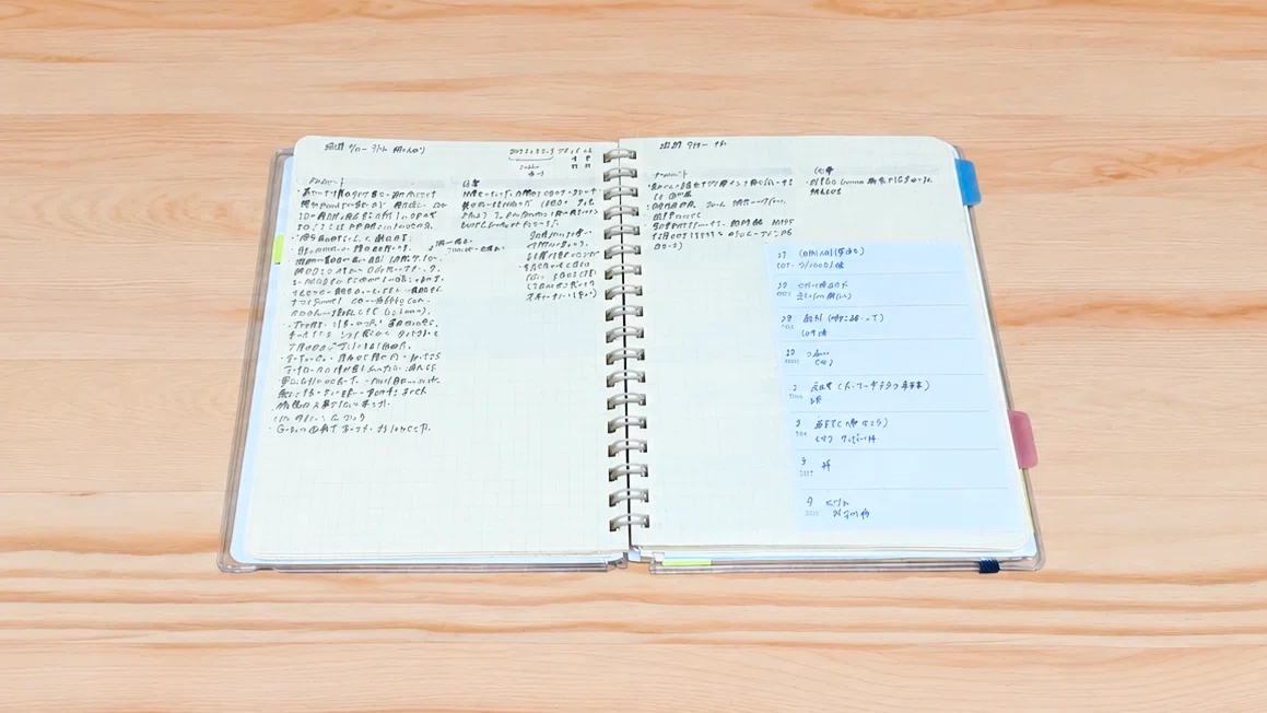 Creating My External Brain with Sticky Notes and Rollbahn | Methods for ...