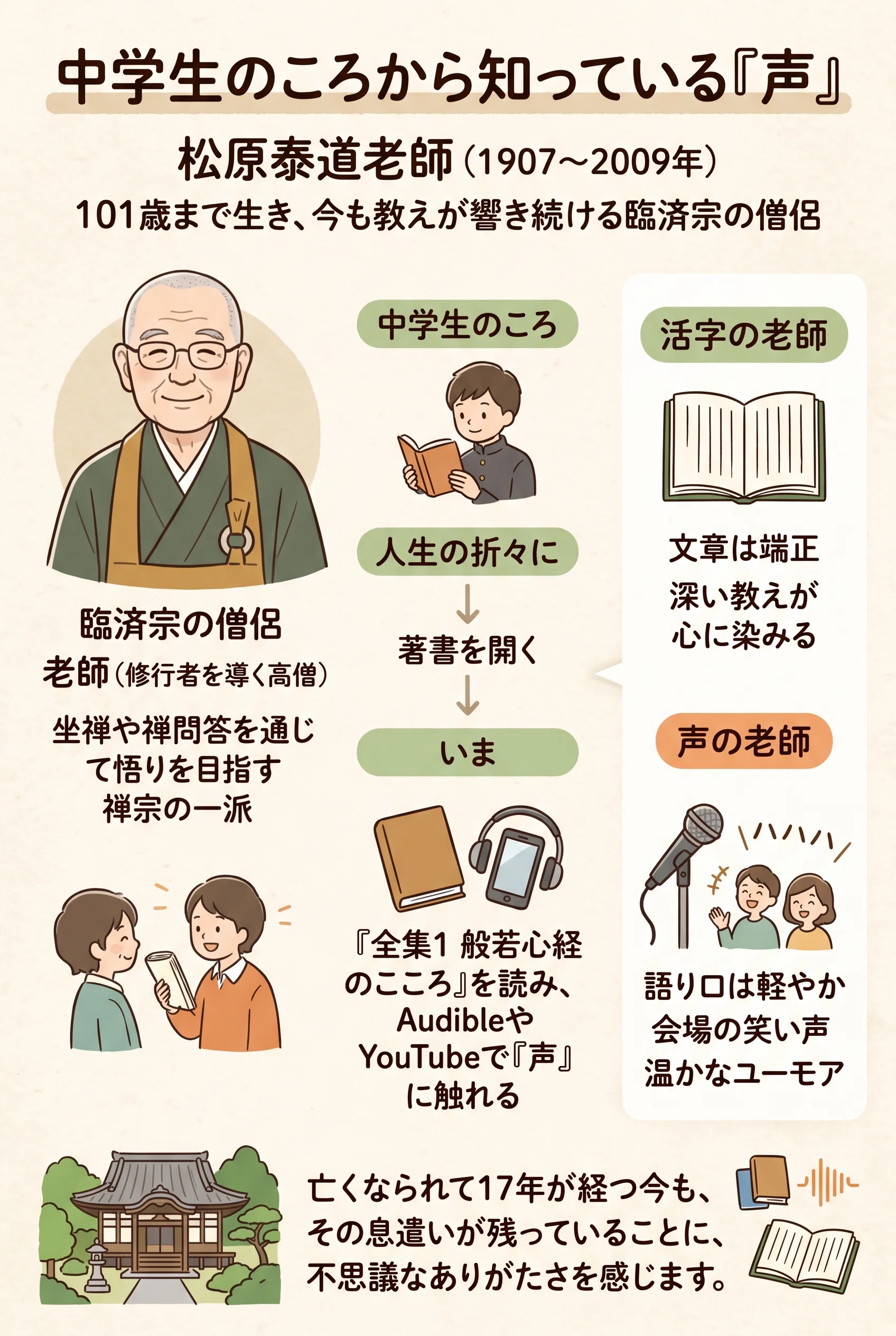 禅】101歳まで考え続けた禅僧・松原泰道老師と、受け継がれる法灯｜齊藤潤