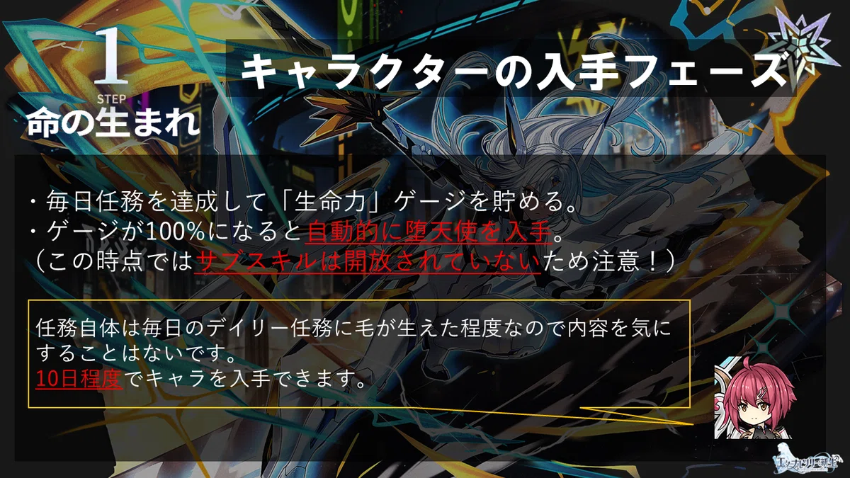 [October Issue] Obtain a Fallen Angel and Unlock Sub-Slots [Monthly ...