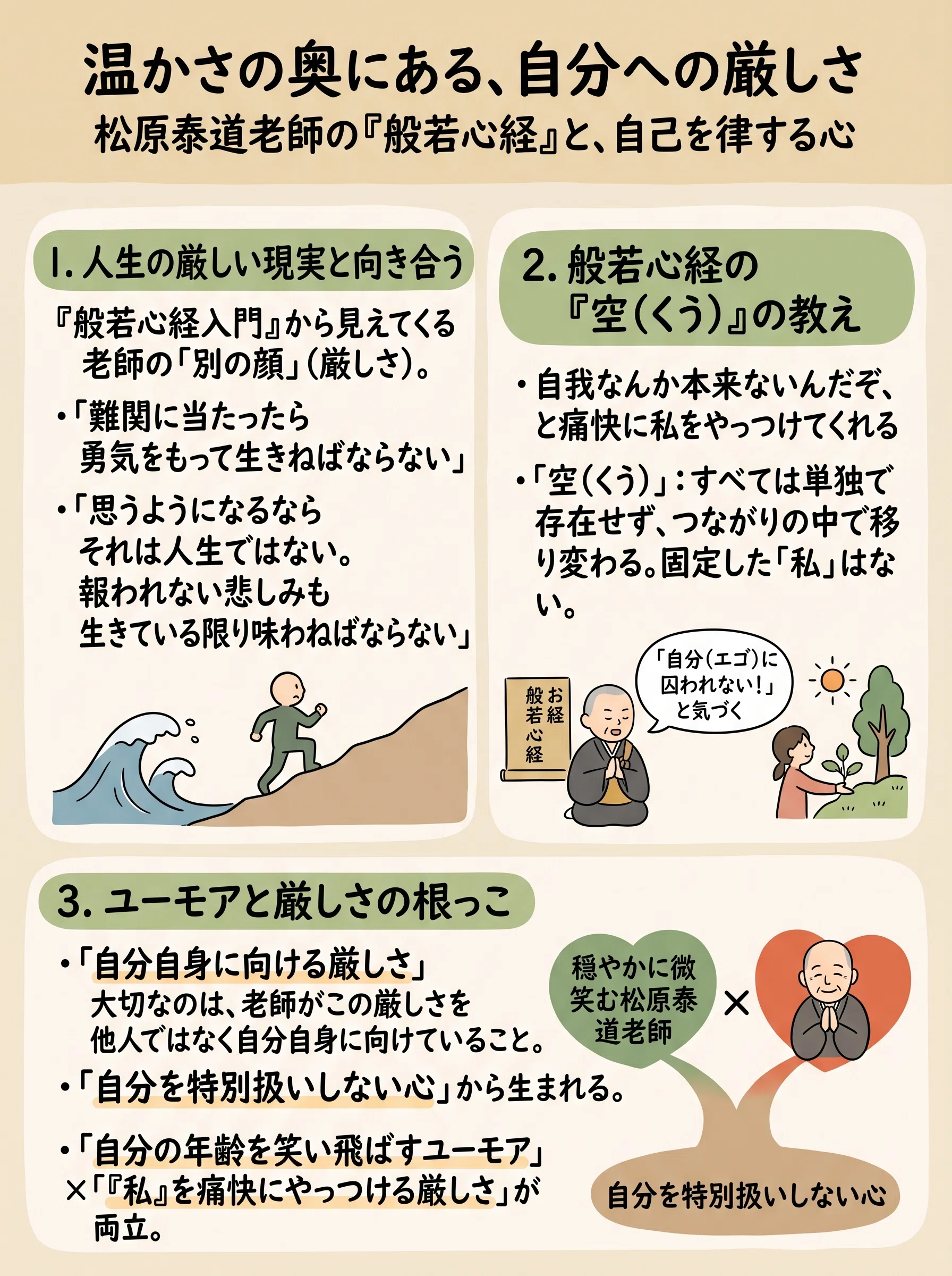 禅】101歳まで考え続けた禅僧・松原泰道老師と、受け継がれる法灯｜齊藤潤